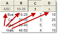 Auto Column Detection