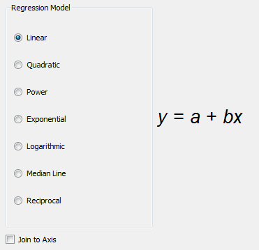 residual statistics