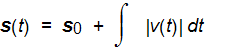 k fx equation